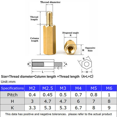 Hex Brass Masculino Female Standoff Board Stud Metric Hexagon Threaded Pillar PCB Motherboard Spacer Bolto Parafuso M2m2.5m3 M4 M5 * 2-80mm Personalizado por 2D / 3D / desenho