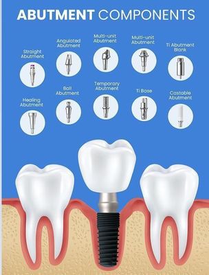 Implante dentário personalizado 2D / 3D Abutment protésico para implantes de pescoço regulares estreitos